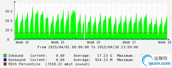 QQ图片20150508173407.png