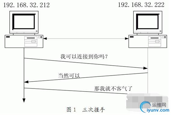 QQ截图20160204091315.jpg