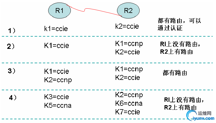 wKiom1c5k9Kj9QzqAAB9hDI9iMI126.jpg