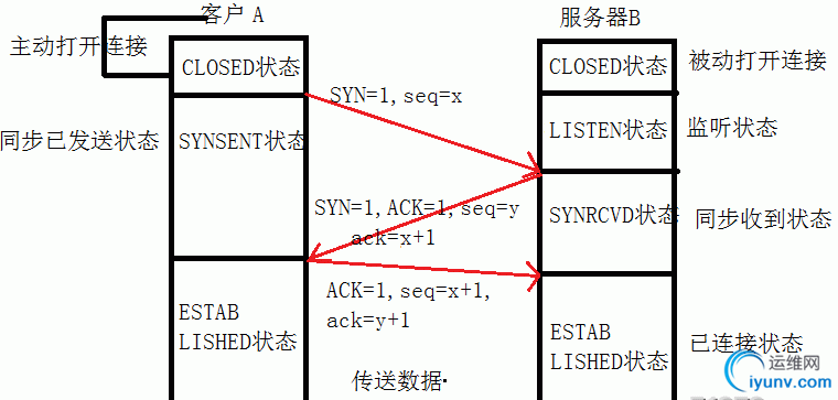 QQ截图20160518084632.png