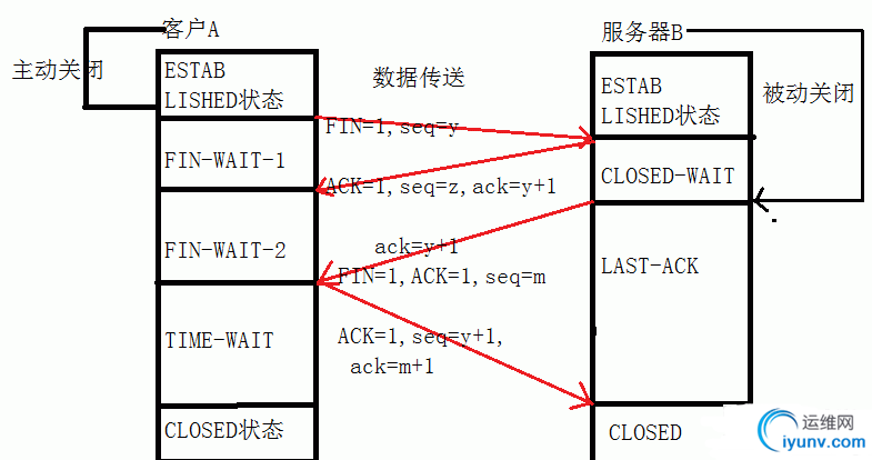 QQ截图20160518084659.png