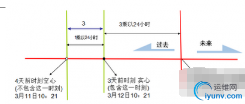 QQ截图20160711090012.png