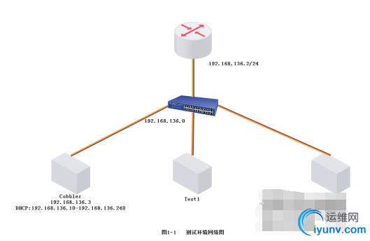 QQ截图20160727103127.png